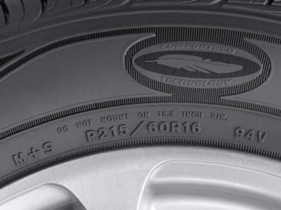 Find measure of tire
